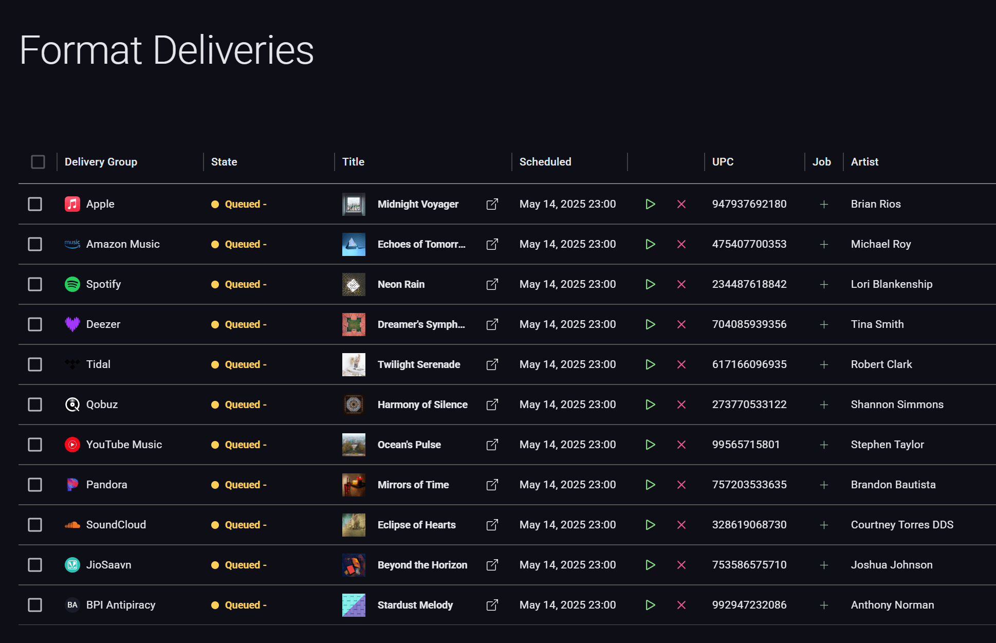 Digital Distribution & Delivery