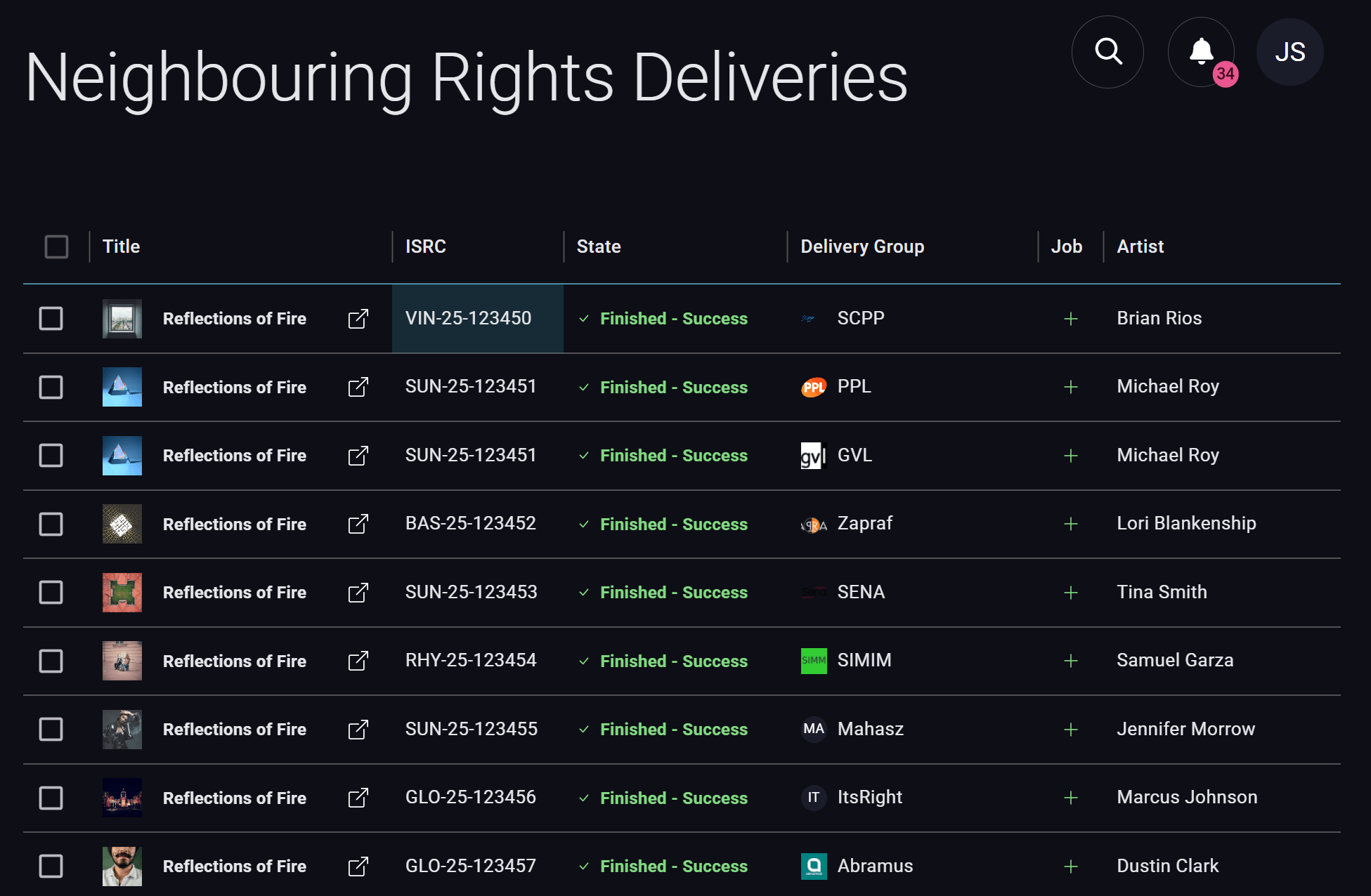 Neighbouring Rights & Content ID