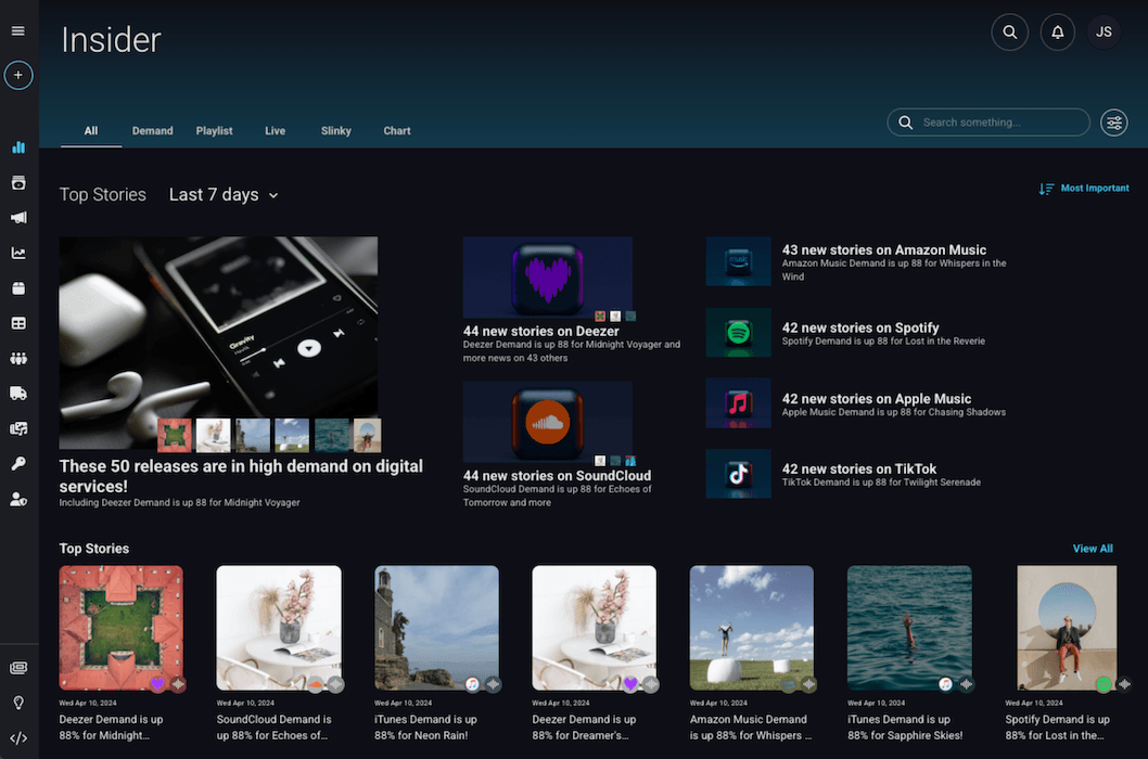 Insights & Streaming Integrity
